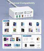 2026 Latest USB C Charger Block (B-White)