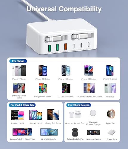 2026 Latest USB C Charger Block (B-White)