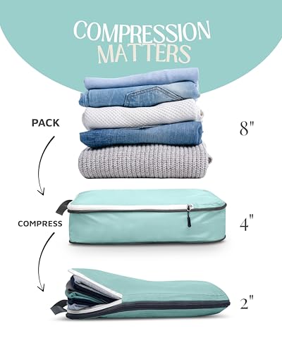 Extra Large Compression Packing Cubes 6 (Teal and White)