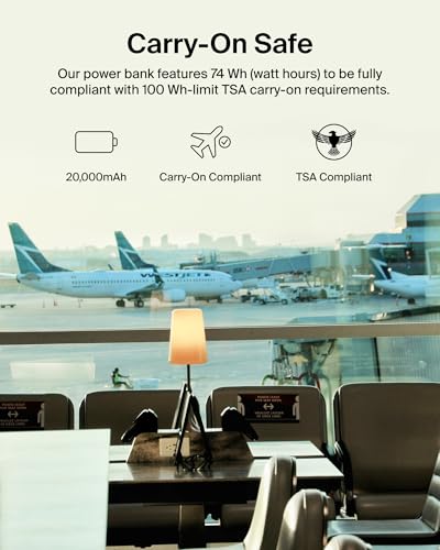 20000mAh 15W 3 Port Power Bank (White)