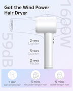Hair Dryer Ionic High (White)