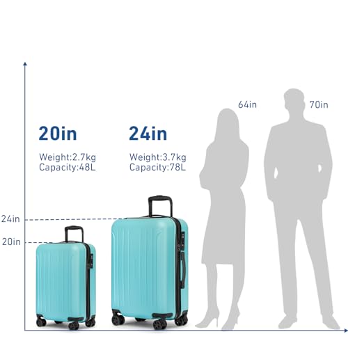 24 Inch Medium Luggage Checked TSA Approved Suitcase (Mint Green / 24" Checked)