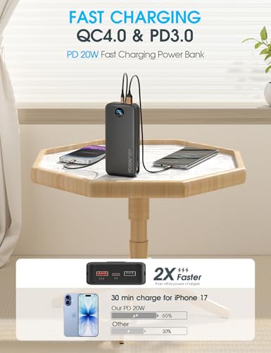 Portable Charger 20000mAh PD20W w (Ebony)