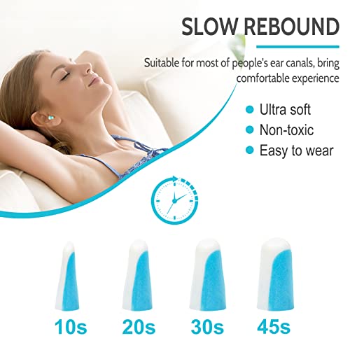 Soft Foam Ear Plugs for Sleeping (Blue/White / 1 pair (Pack of 50))