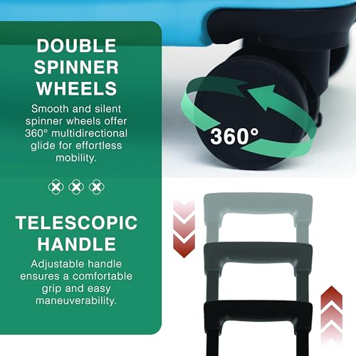 Luggage Sets 2 Piece (2 Piece Set (24"/28") / Teal)