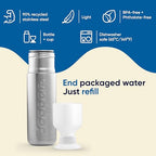 Dopper Stainless Steel Bottle (Steel)