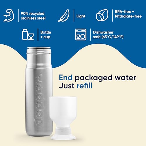 Dopper Stainless Steel Bottle (Steel)