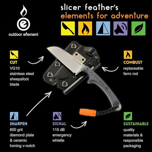 Slicer Feather (Ambidextrous / Slicer Feather)