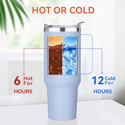 40 oz Stainless Steel Tumbler with Handle (Light Blue / 40 Ounces)