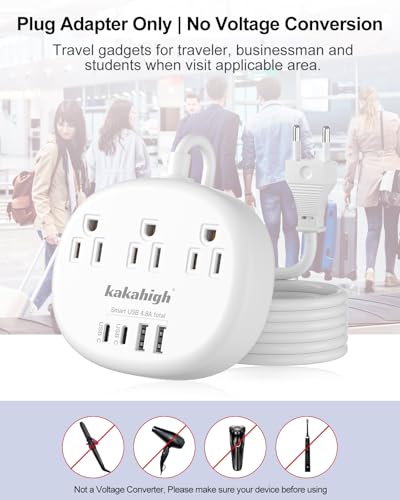 European Travel Plug Adapter