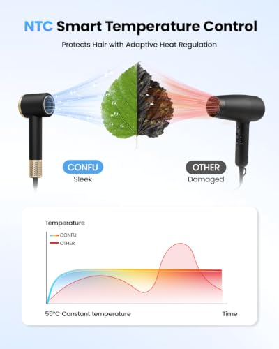 Hair Dryer with Diffuser (Black)