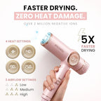 Ionic Hair Dryer with Diffuser (Pink)