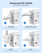 Universal Travel Adapter 70W GaN (70W White2)