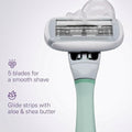 Shaving Razor Set for Women (Sage)