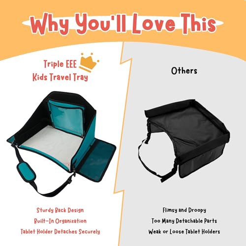 Kids Travel Tray for Car Seat (Teal)