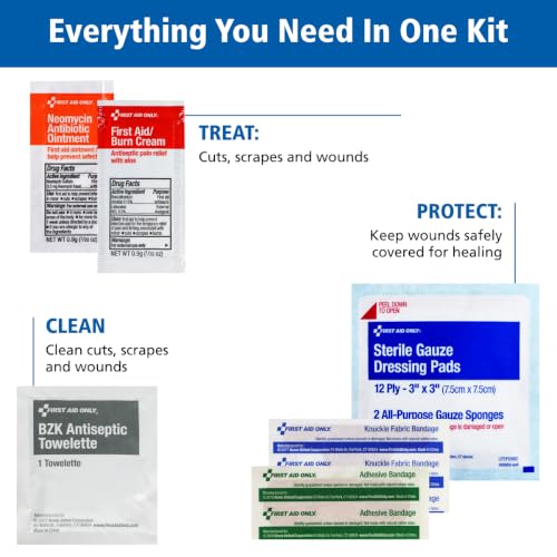 9302-25M 25-Person Contractor's First Aid Kit for Home Renovation, Job Sites, and Construction Vehicles, 178 Pieces, White (Kit)