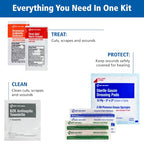 9302-25M 25-Person Contractor's First Aid Kit for Home Renovation, Job Sites, and Construction Vehicles, 178 Pieces, White (Kit)