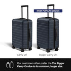 The Carry On Luggage (Navy Blue)