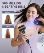High Speed Ionic Hair Dryer (Black)