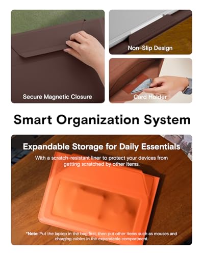 Laptop Carry Sleeve with Stand &Smart Storage for 13" Laptop for Work (Deep Blue / 13 Inch)