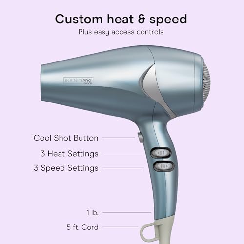 InfinitiPRO Hair Dryer with Diffuser & Concentrator (Blue / 1 Count (Pack of 1))