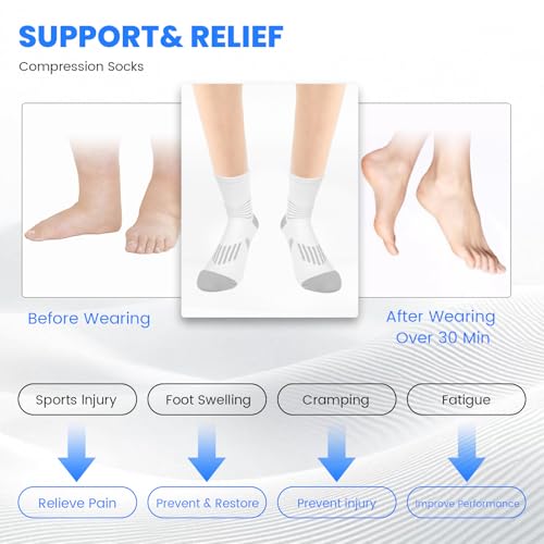 Crew Compression Socks Athletic Running Socks for Men Women Plantar Fasciitis Relief 3 Pairs (Medium / Grey(stripe 3 Pairs))