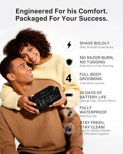 Manscape Groin & Body Hair Trimmer for Men (Gold)