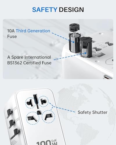 100W GaN Universal Travel Adapter with USB (White)