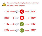 European to US Plug Adapter (1 Pack | White)