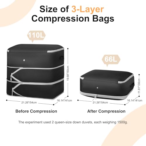 Comforter Storage Bag (Black / 4 Pack - 3-Layer)