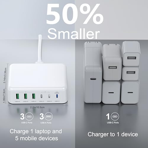 USB C Fast Charger Block (White / 150W)