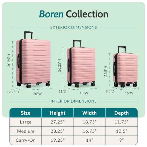Boren Expandable Hardside Rugged Travel Luggage with 8 Spinner Wheels (2-Piece Set, USB Port in Carry-On / Pink)