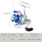 Fishing Pole Combo (Blue & Purple Fishing Combos)