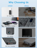 Portable Charger 10000mAh PD20W w (Matte Black)