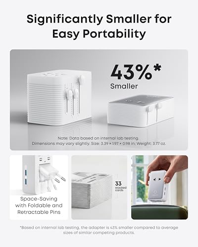 Nano Travel Adapter (White)