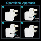 3 Prong Mac Duckhead Power Adapter UK Travel Standard Plug Head for MacBook (Mac UK Travel Adapter Plug / White01)