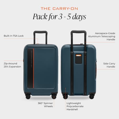 ZDX Essential 22 Inch Carry (22" Hardside Carry-On / Ocean)