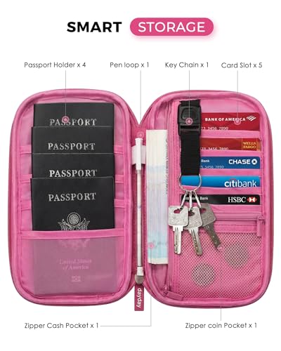 Family Passport Holder for Travel (Rose Red)