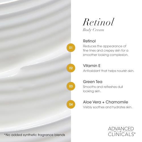 Advanced Firming Retinol Body Lotion + Retinol Eye Cream Face Moisturizer With Peptides Anti Aging 2pc Skincare Set For Women & Men (Retinol Eye Cream + Body Cream Set / 2 Piece Set)