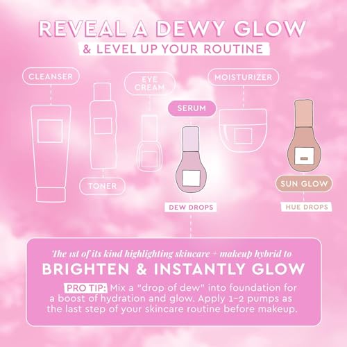 Glass Skin Essential Korean Skincare Kit (Glass Skin Essential Korean Skincare Kit / 1.85 Fl Oz (Pack of 1))