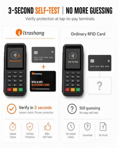 Safe RFID Blocking Card