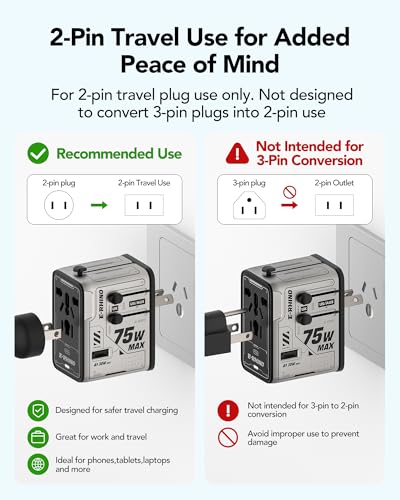 75W 5 Port Universal Travel Adapter (Grey)