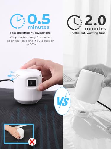 Vacuum Travel Bags with Pump (Black / 1PC+Pump)
