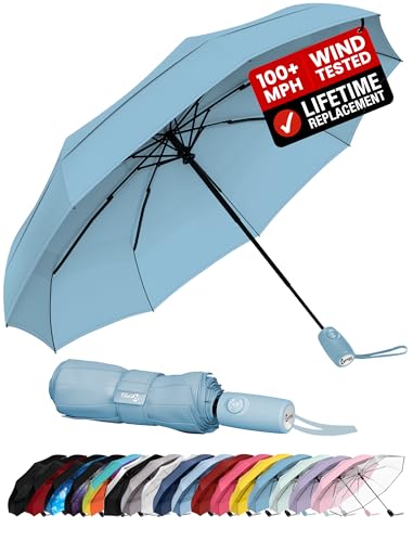 Windproof Travel Umbrella (Pastel Blue 1-Pack / Standard)