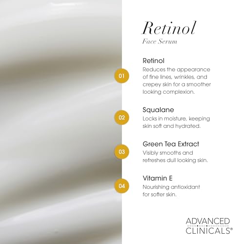 Retinol Body Lotion + Retinol Serum 2PC Skincare Set For Women & Men Helps Diminish Appearance Of Crepey Skin (Retinol Cream + Serum Set / 2 Piece Set)