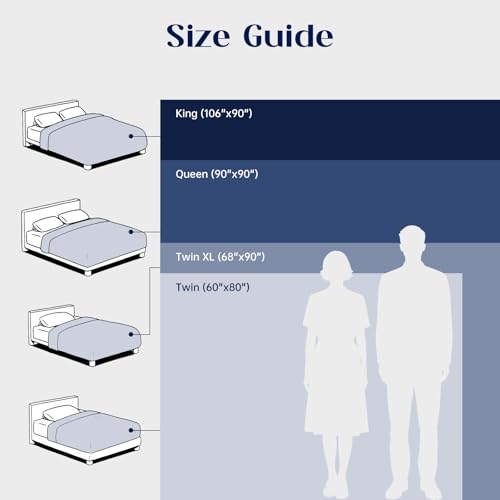 Temperature Regulating Comforter (Ice Blue / Ultimate King (106"x90"))