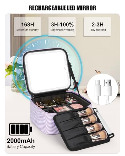 Travel Makeup Bag with LED Mirror for Girls (Purple / 1-Small)