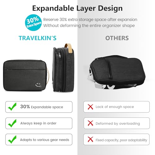 Travelkin Cord Organizer Travel (Black / XLarge)