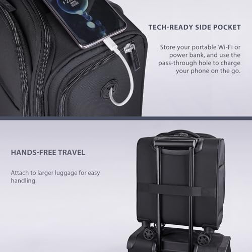 Underseat Carry On Luggage with Wheels (Black / Basic Underseat)