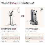 NitroPress Pro Electric Nitro Cold Brew Coffee & Cocktail Maker